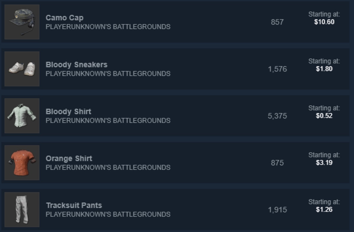 Steam charts pubg. Bloody Sneakers PUBG. Marketplace Steam.