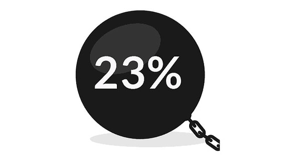 Вы устали от жизни на 23%!