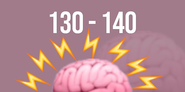 Вы обладаете очень высоким IQ!