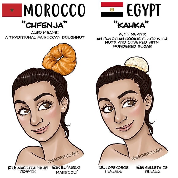 5. Марокко/ Египет