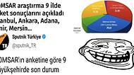 Sahte Anketlerle Meşhur Haber Sitelerini Bir Bir Trolleyen Parodi Araştırma Şirketi