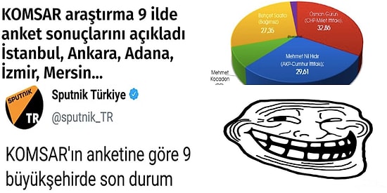 Sahte Anketlerle Meşhur Haber Sitelerini Bir Bir Trolleyen Parodi Araştırma Şirketi