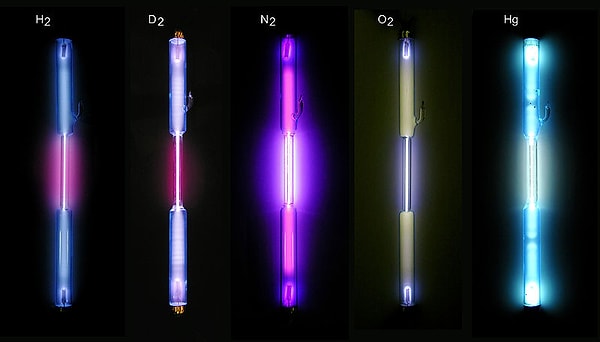 11. Какой газ является самым легким?