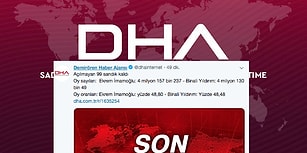 YSK Verilerini Paylaşmış “İmamoğlu Önde” Demişti: Demirören Haber Ajansı Haberi Yayından Kaldırdı