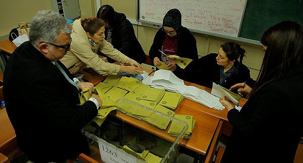 Peki AKP yerel seçimlerde hangi belediyeleri kaç oy farkıyla kazandı?