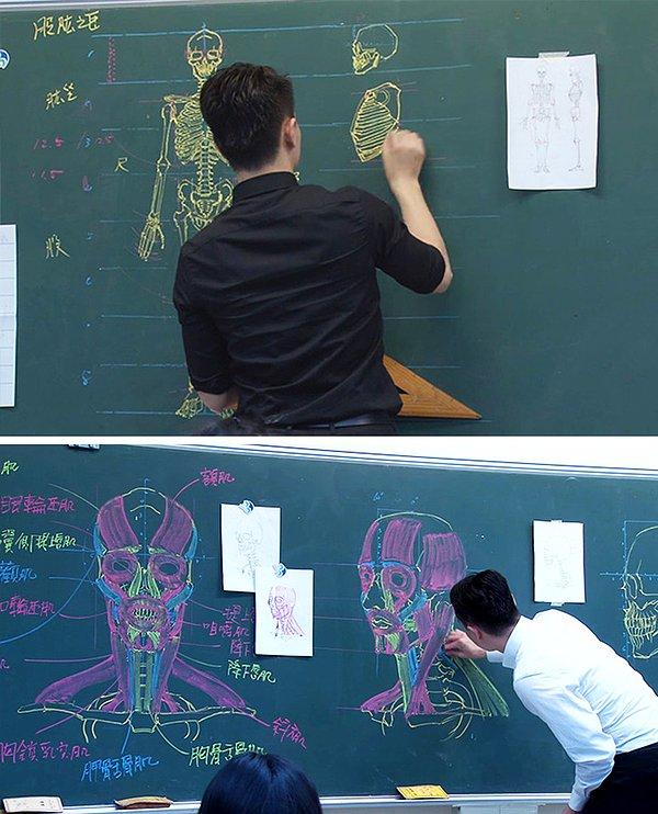 14. Tayvanlı bu öğretmenin, kara tahtada mükemmel çizim yetenekleri var.
