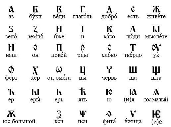 7. Эти личности считаются создателями азбуки глаголица и кириллица. Кто же это?