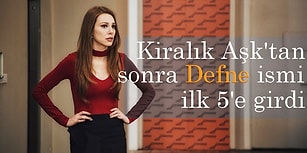 Son 20 Yıldır Çocuklarımıza En Çok Hangi Dizi Karakterlerinin İsimlerini Veriyoruz?