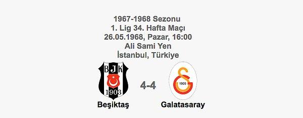 İki takım arasındaki en gollü maç ise 26 Mayıs 1968'te oynanan ve 4-4 biten maç.