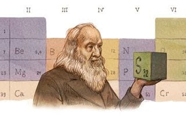 7. Periyodik tabloyu yaratan Dmitri Mendeleev, ayrıca Rusların votka standartlarının da yaratıcısıdır.