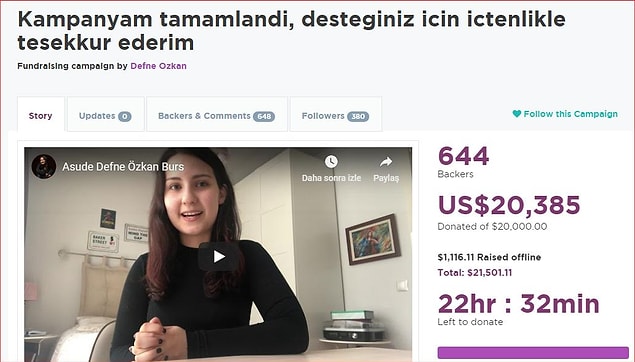 Kısa süre içerisinde Defne, oluşturduğu destek fonuna yaklaşık 21 bin USD toplamayı başardı.