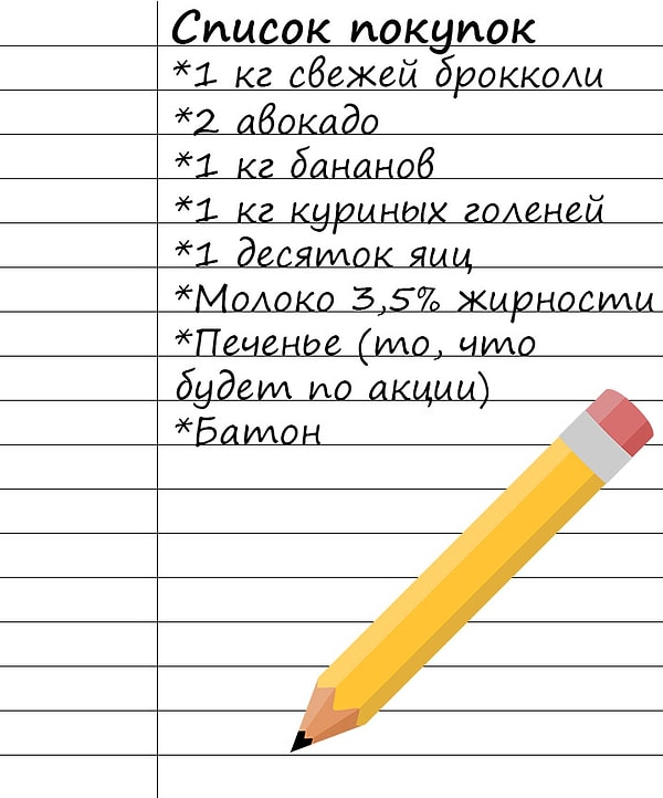 А вот ваш список продуктов. Хорошенько запомните его, ведь у вас больше не будет возможности в него заглянуть!