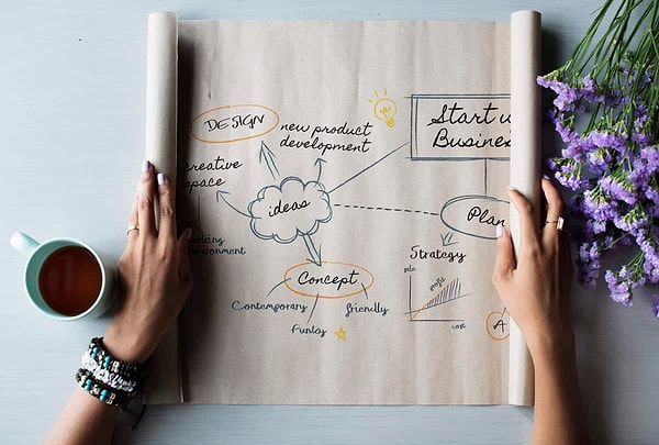 9. У вас есть план на следующие 5 лет вашей жизни?