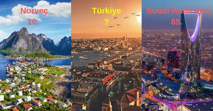 Türkiye'nin de Yer Aldığı '2018 Yılının En İslami Ülkeleri' Listesine Göre Müslüman Ülkeler Sekülerleşiyor mu?