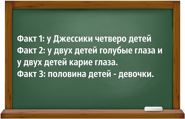 7. Если эти три утверждения являются фактами, какое из следующих утверждений тоже должно быть фактом?