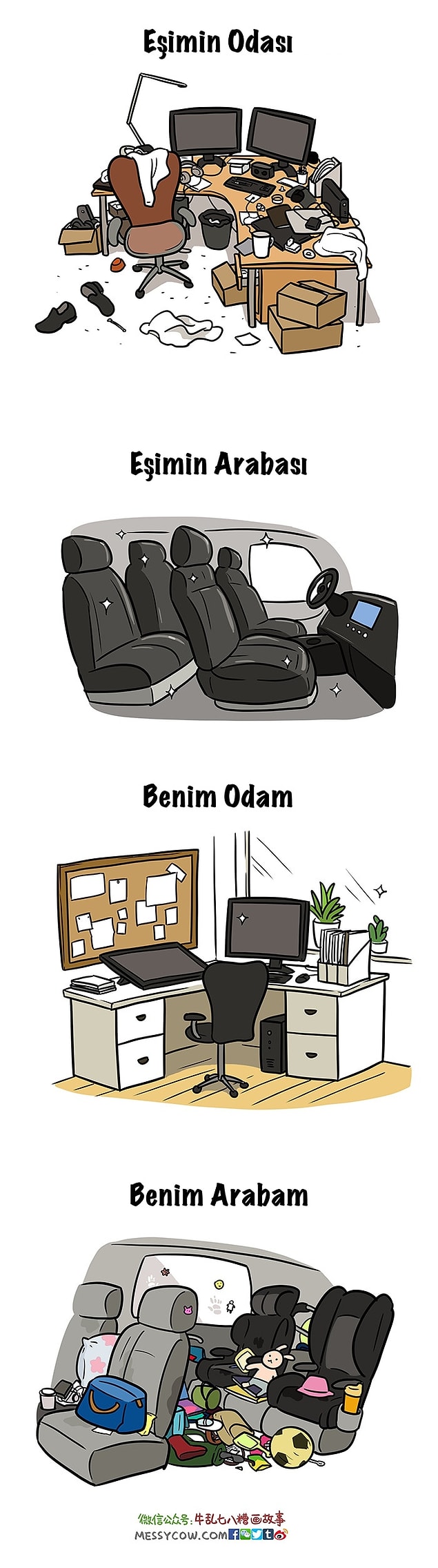 12. "Eşim vs ben..."