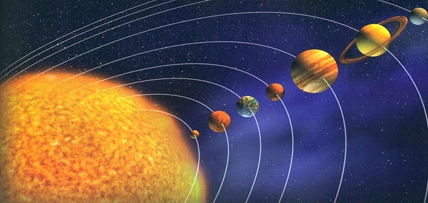 13. Как называется путь вращения планеты вокруг Солнца?