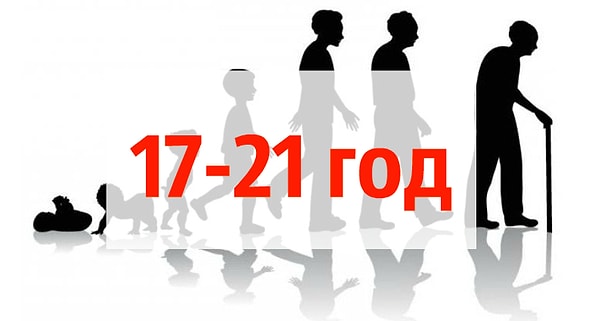 А вот и ваш возраст!👇