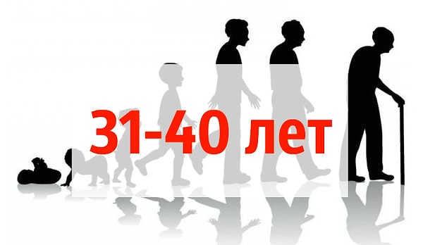 А вот и ваш возраст!👇