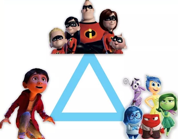 6. Мультики Pixar 2: