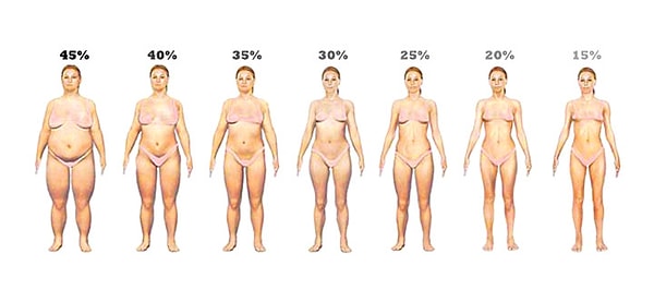 7. Выберите свой вариант (будьте честны с собой):