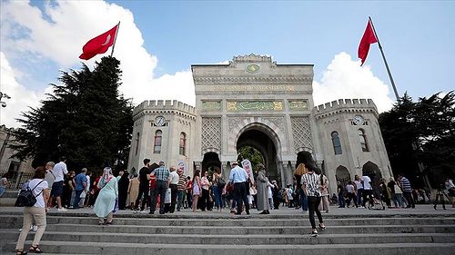 Endişelendiren Sonuçlar: Üniversite Sınavında Her Dört Adaydan Biri İlk Barajı Bile Geçemedi