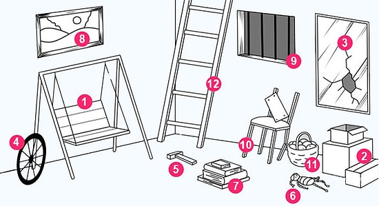 Тест: То, на какой предмет вы обратили внимание, укажет на ваше психологическое состояние на данный момент