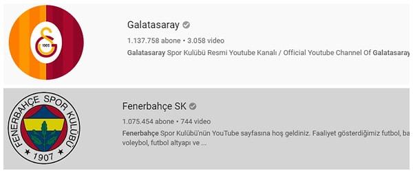 Kulüpler YouTube'da geçtiğimiz günlerde 1 milyon abone yarışına girmişti, ipi göğüsleyen ise Fenerbahçe olmuştu.