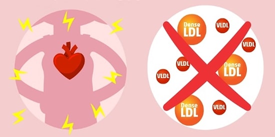 Kalp Hastalıklarına Davetiye Çıkaran Kötü Kolesterolü Düşürmek İçin Ne Yapmanız Gerektiğini Biliyor muydunuz?