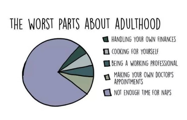 11. Худшие моменты взросления: