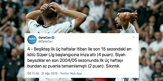 İstanbul'da Puanlar Paylaşıldı! Beşiktaş-Ç. Rizespor Maçında Yaşananlar ve Tepkiler