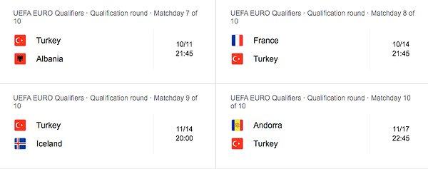 Milli Takımımızın gruptaki kalan maçları: