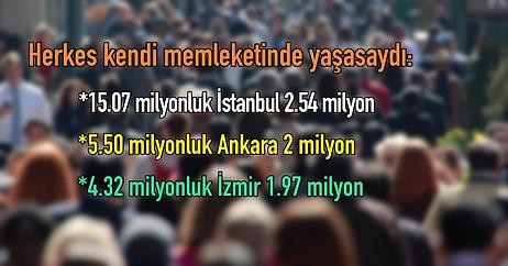Türkiye'nin Gerçeklerini Tüm Çarpıcılığıyla Önünüze Serecek, Oluşmasında Katkınızın Olduğu 17 Data & İstatistik