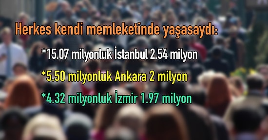 Türkiye'nin Gerçeklerini Tüm Çarpıcılığıyla Önünüze Serecek, Oluşmasında Katkınızın Olduğu 17 Data & İstatistik
