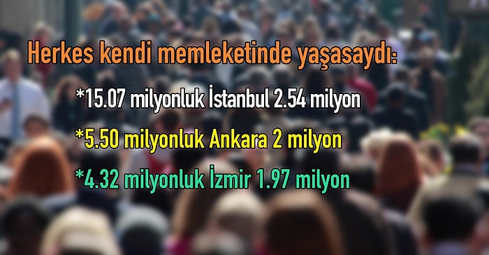 Türkiye'nin Gerçeklerini Tüm Çarpıcılığıyla Önünüze Serecek, Oluşmasında Katkınızın Olduğu 17 Data & İstatistik