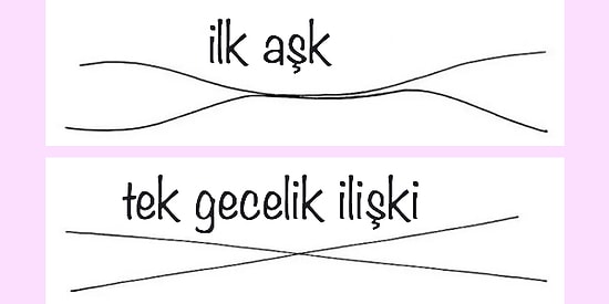 İnsanların Zaman İçerisindeki Yakınlık İlişkilerini Sadece Çizgilerle Anlatan Çalışmalar