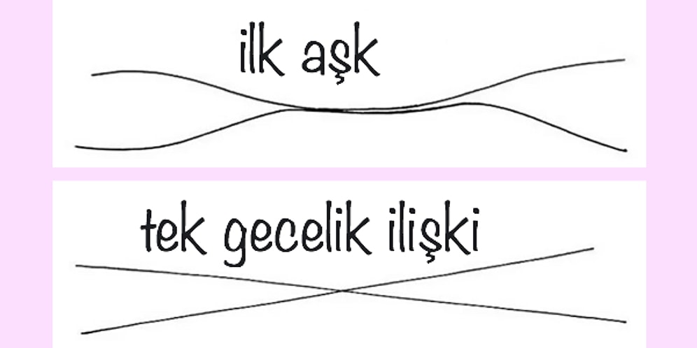 İnsanların Zaman İçerisindeki Yakınlık İlişkilerini Sadece Çizgilerle Anlatan Çalışmalar
