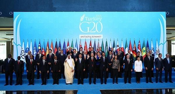 9. Doğru cevap! Türkiye G20'ye hangi yıl katılmıştır?