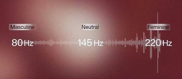 Geliştiriciler bu sanal asistanın erkek ya da kadın sesine değil, cinsiyetsiz bir sese sahip olması adına 'nötr' frekanslar olarak nitelendirilen 145 Hz ile 175 Hz ses aralığını kullandı.