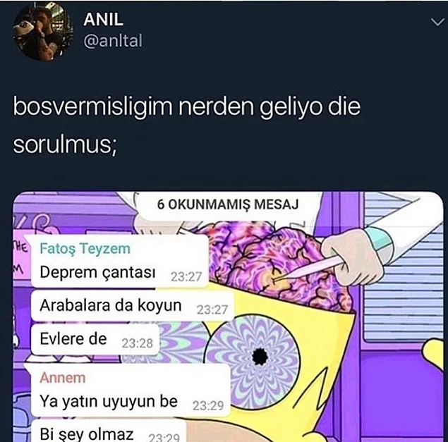 Gamsızlık seviyem.