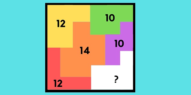 6- Soru işareti olan bölgeye hangi sayı gelmelidir?