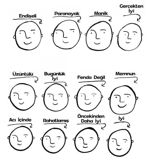 18. Bütün Gülümsemeler: