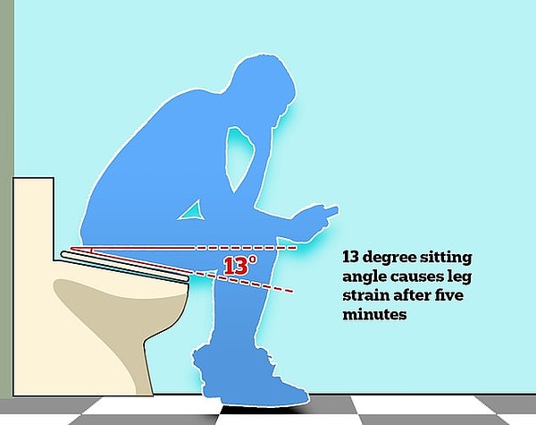 По словам разработчика Махабира Гилла, сиденье наклонено вперед примерно на 13 градусов, чтобы увеличить нагрузку на ноги, подобно легкому приседанию.