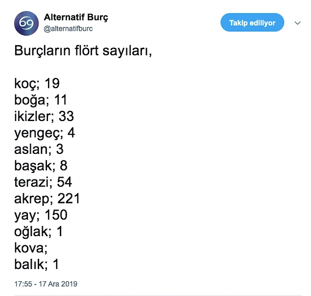 Önce bir genel bakış...