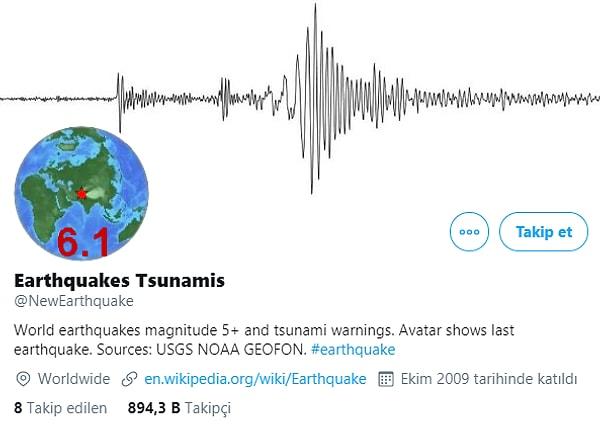 14. Earthquakes Tsunamis