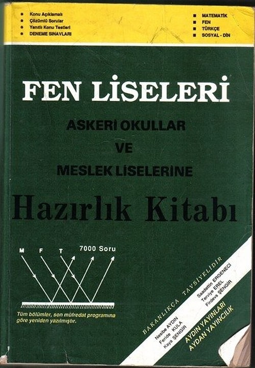 Tek Bir Görselle Yaşını Anlatırken Aynı Zamanda da Hepimizi Maziye Götüren Twitter Kullanıcıları