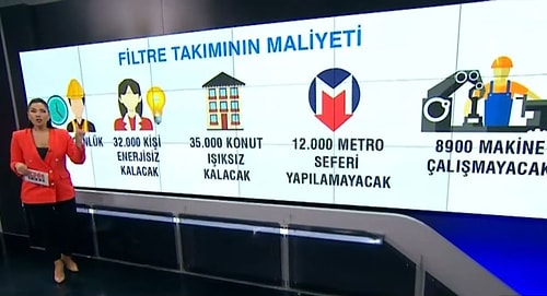 Kovulduğu İddia Edilmişti: Sunucu Beste Uyanık CNN Türk'ten İstifa Ettiğini Açıkladı