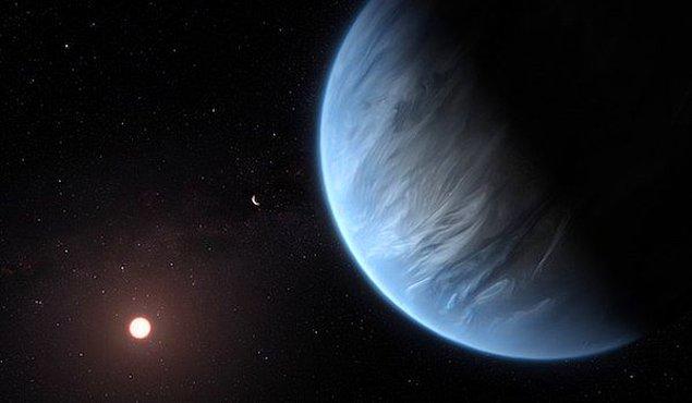 8. Güneş sistemi dışındaki bir gezegenin yaşama elverişli bölgesinde su bulundu.