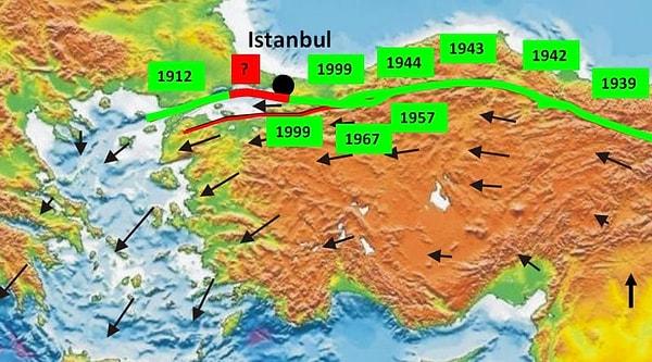 17 Ağustos 1999 Gölcük depremi İstanbul'da yıkıcı hasarlar meydana getirmişti.