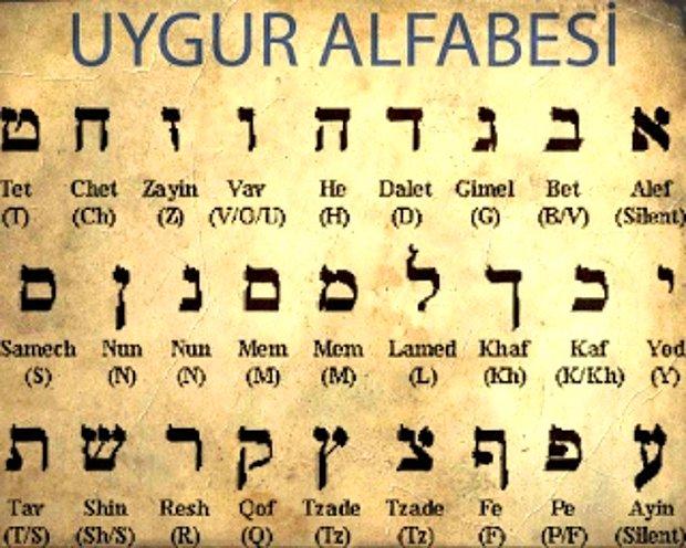 Türklerin Coğrafi ve Kültürel Etkileşimlerin Getirisi Olarak Bugüne Kadar Kullandıkları Tüm Alfabeler